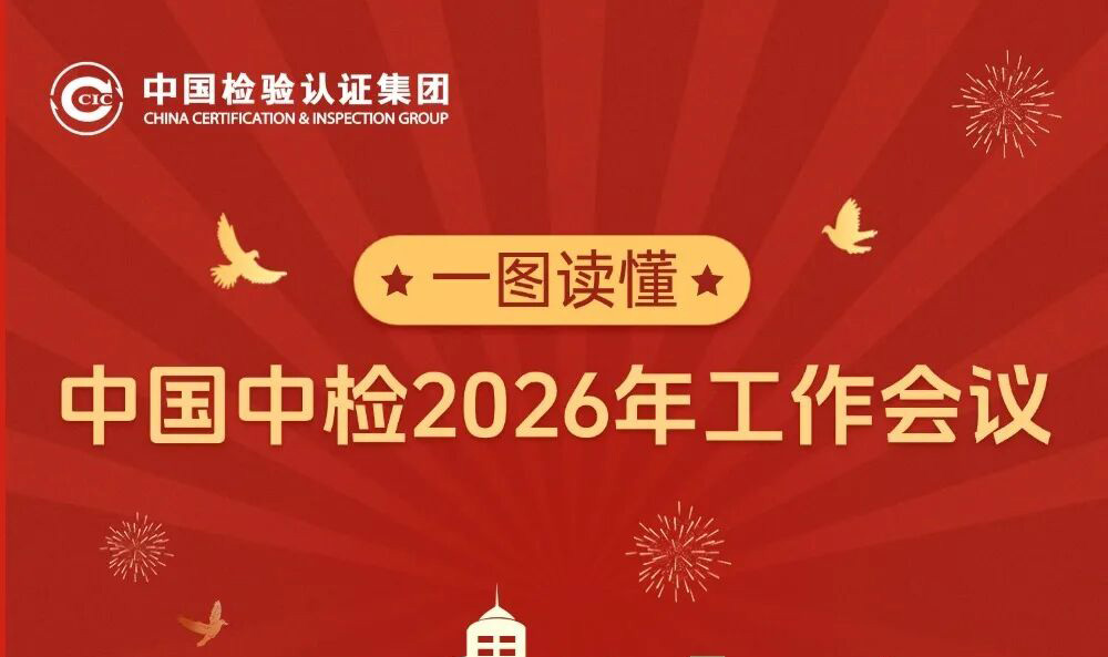 一图读懂 | 中国中检2026年工作会议